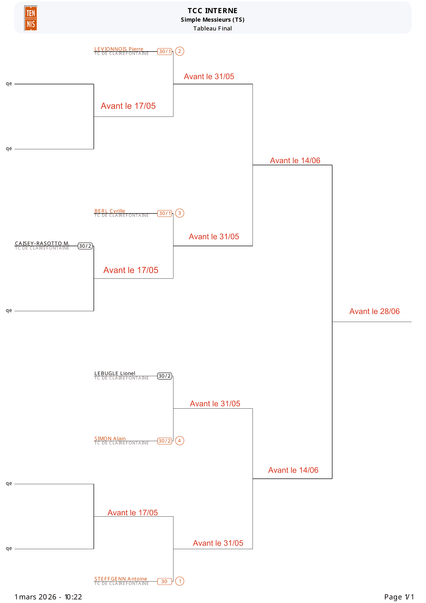 Galerie Tournoi Interne 2026 : 25 joueurs en lice ! 8