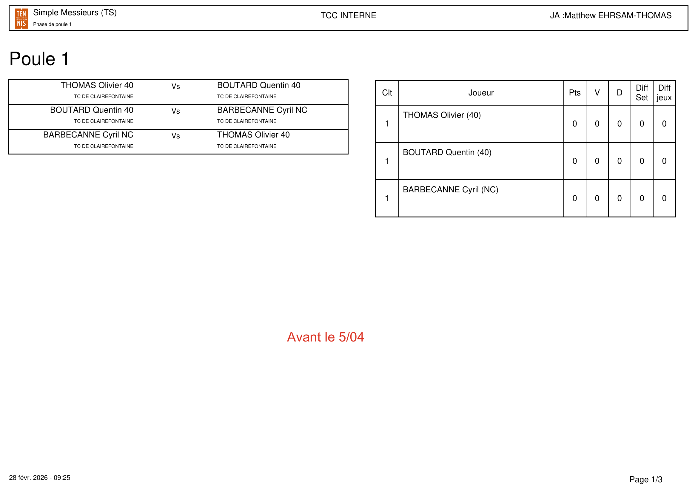 Phase de poules 1 - Poule 1