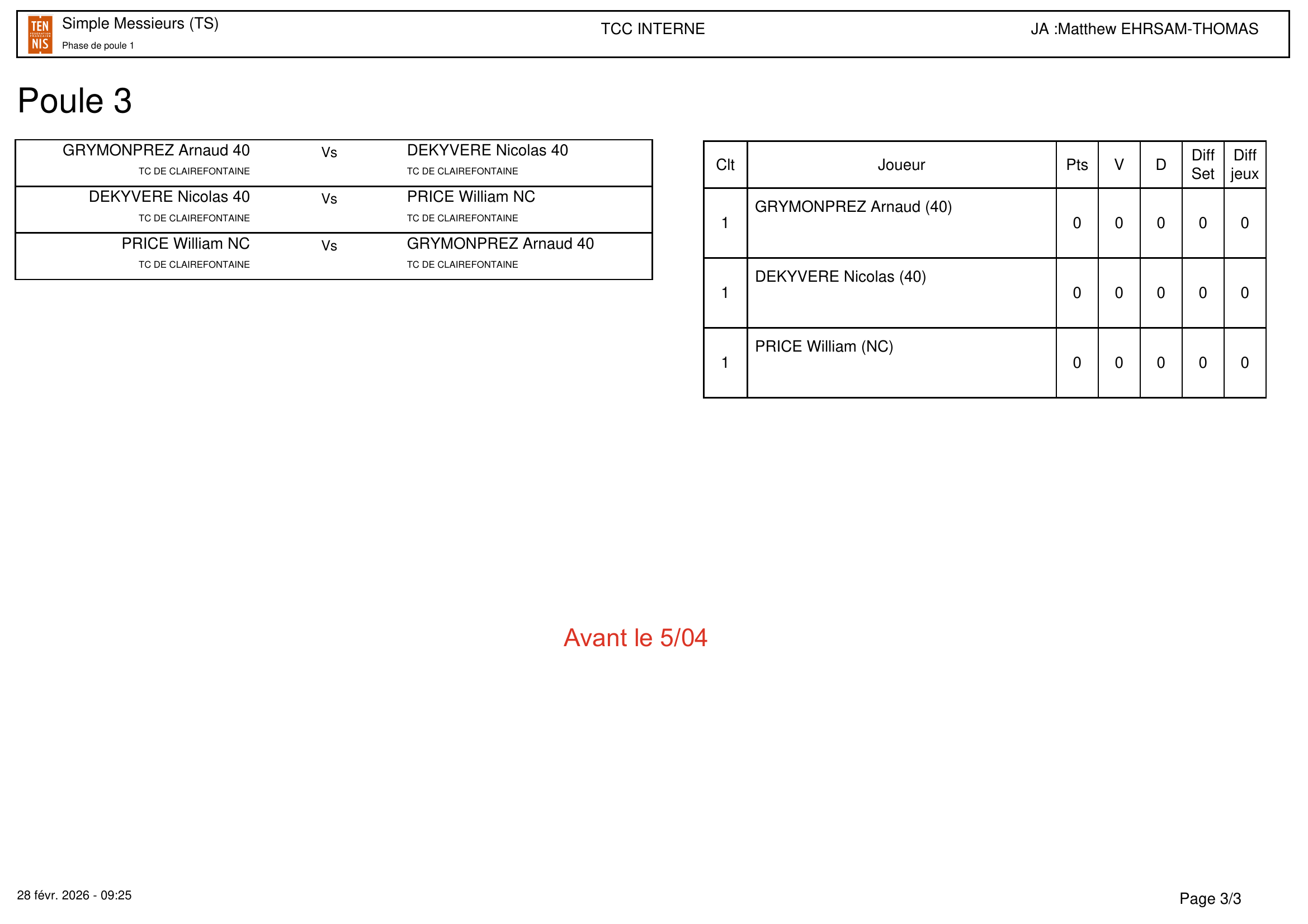 Phase de poules 1 - Poule 3
