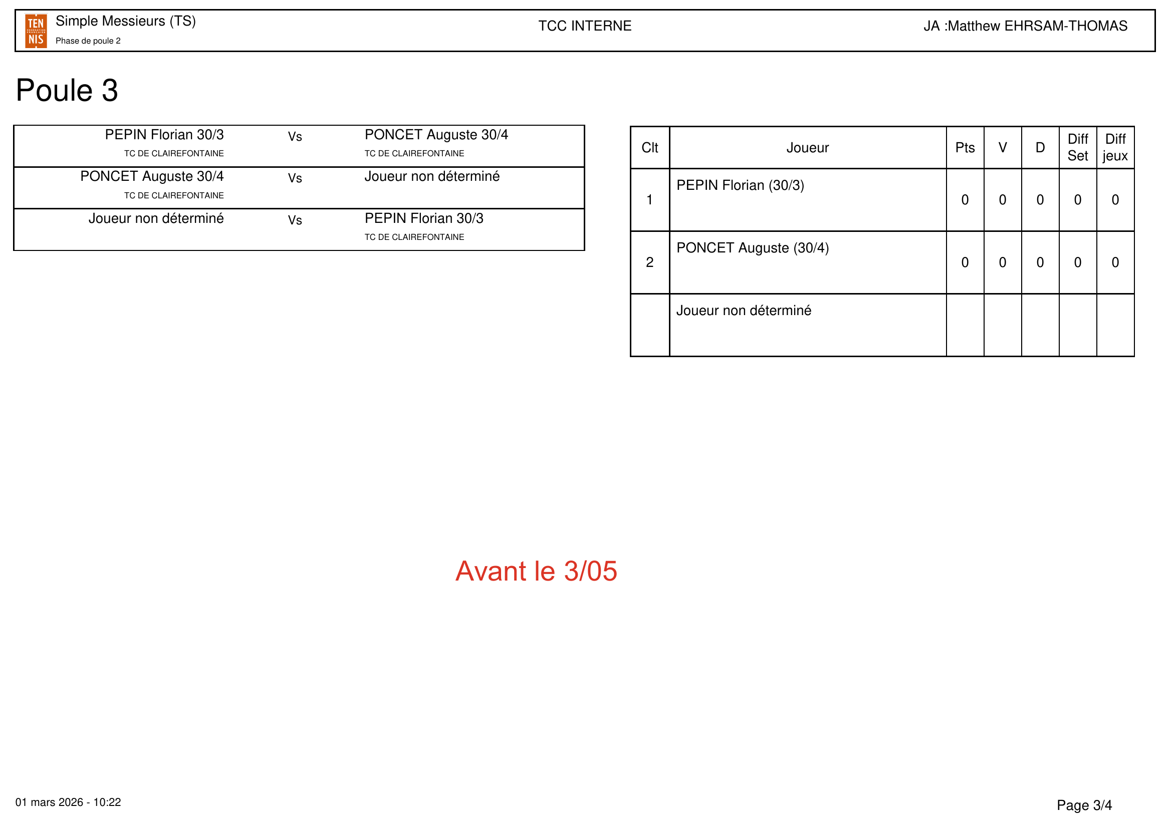 Phase de poules 2 - Poule 3