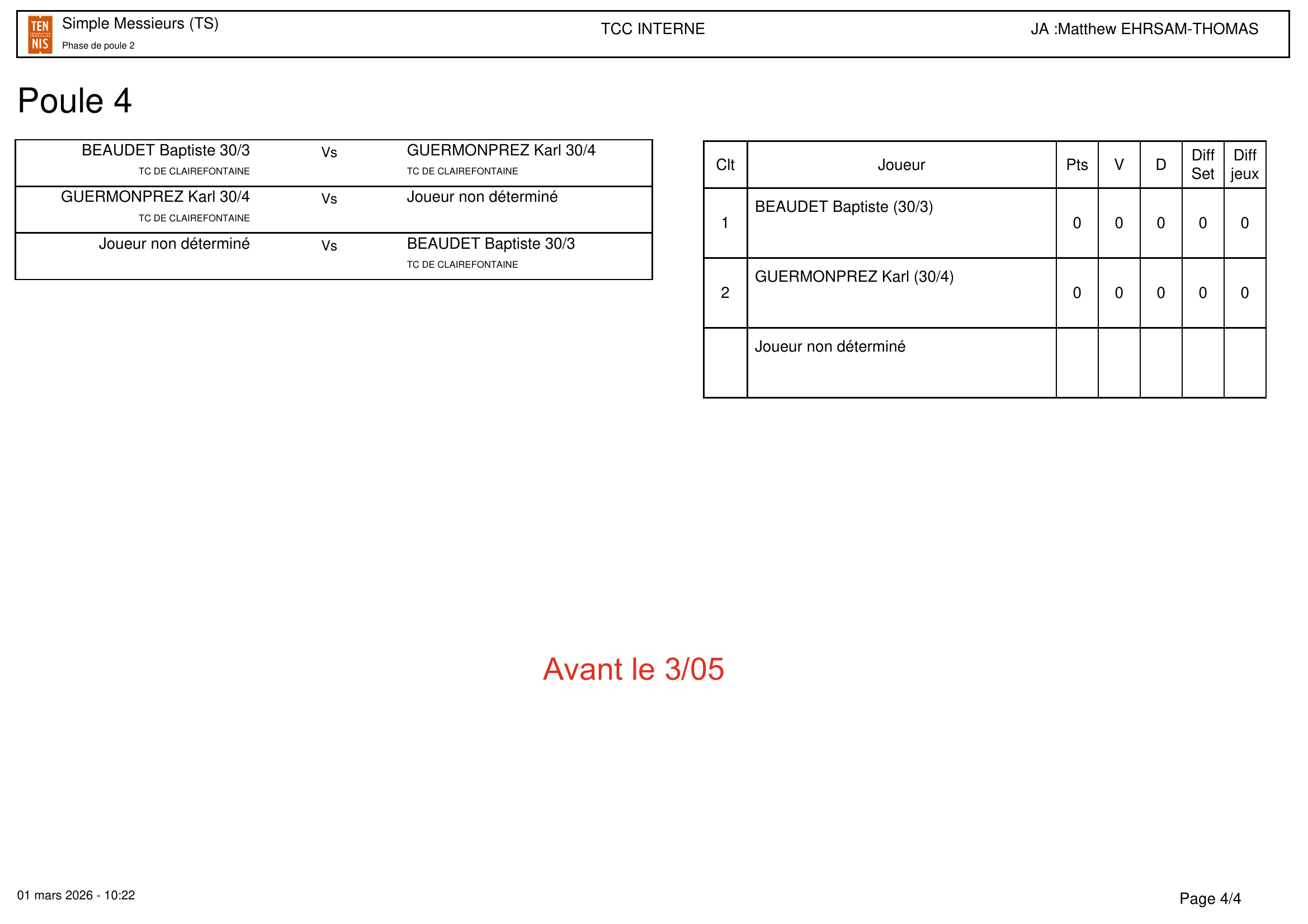 Phase de poules 2 - Poule 4